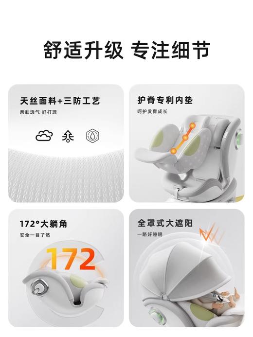 路途乐途跃Ultra儿童安全座椅0-7岁新生婴儿宝宝可躺车载智能通风 商品图2