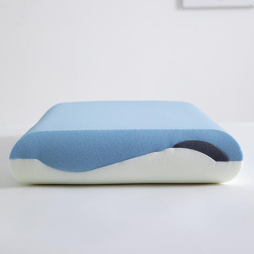 【*朵同源 】新增Pro3三层芯 | 礼兀深睡PRO记忆枕（定制礼盒 支持10天试睡） 商品图3