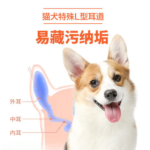 宝莱美露 宠物洁耳液120ml狗狗耳道清理 猫咪除耳臭清理耳螨滴耳液洗耳水 商品图3