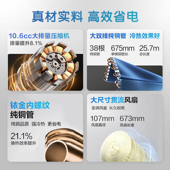 海尔空调 净省电 大1匹挂机 新一级能效变频冷暖卧室家用 双排纯铜管蒸发器 KFR-26GW/E1-1 商品图5