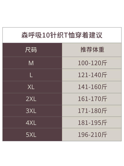【遮肚T】2026年夏季新款柔感速干针织罗纹短袖T恤265S1T906S【T】3 商品图1