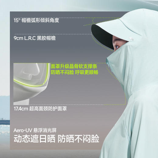 【春上新】【新品】6楼蕉下女士全防护防晒衣（宽松款）AL008吊牌价349 商品图2