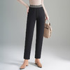 加绒加厚休闲老爹哈伦裤女大码胖mm高腰显瘦裤子新款锥形萝卜裤冬 商品缩略图2