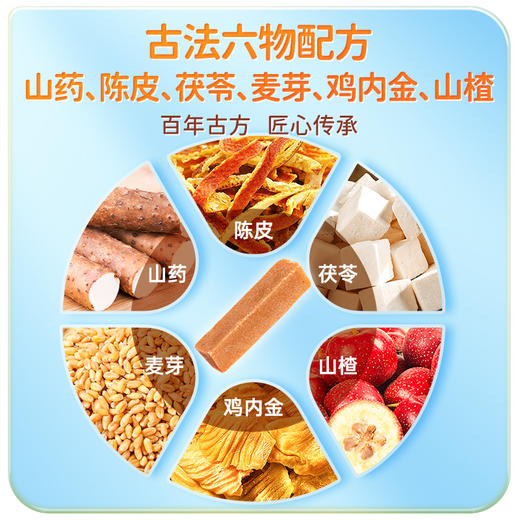 【限时秒杀】未零吱吱与零食-六物山楂条160g+六物山楂片160g（有效期至26.06.07） 商品图2