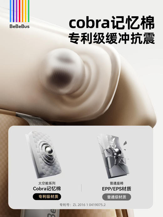 【抢半价！3月18日19点】BeBeBus天文家/太空舱系列安全座椅 商品图9