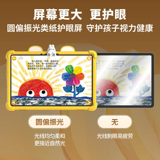火火兔儿童护眼英语启蒙AI智能学习机平板电脑男女孩玩具生日礼物礼盒 【重磅升级】512G+AI超级学伴学习机V12 商品图1