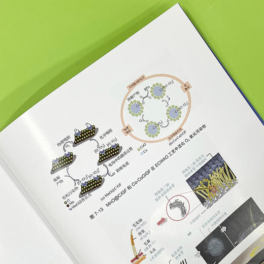 无药剂水处理技术 商品图4