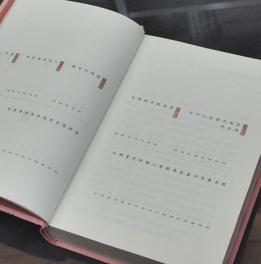 【特惠】《成语解字》，精装，32开，杨渡编著，三联书店2021年版，定价69，售价28元。 商品图3