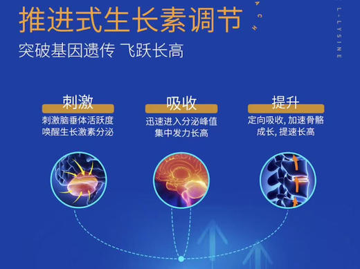 澳洲EZZ儿童增高丸120粒（3.0） 商品图1