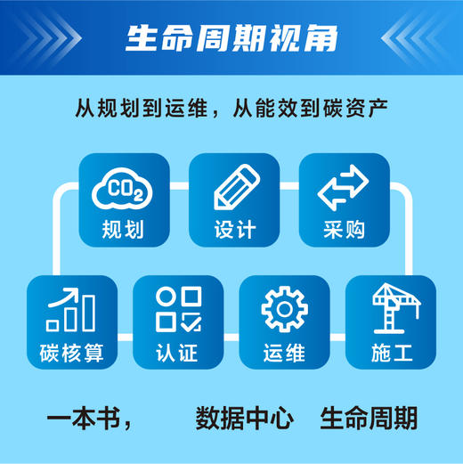 零碳数据中心全生命周期管理指南 围绕双碳政策数据中心*碳建设方法论涵盖规划设计节能技术碳管理与工程案例全流程实务指南书籍 商品图2