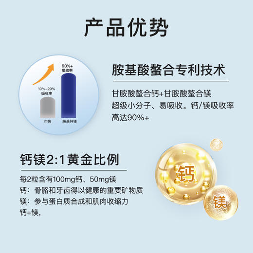 陈俊旭博士wecare naturally氨基酸钙镁 商品图2