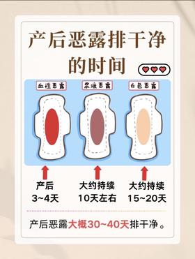 产后“恶露”知多少？教你读懂子宫恢复的“信号”