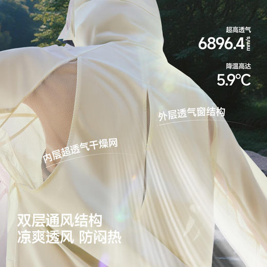 【春上新】【新品】6楼蕉下女士轻薄速干通风防晒衣（短款）TS004吊牌价349 商品图1
