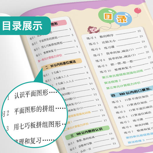 2026春【人教版】 1~6年级下学期 口算心算速算天天练 商品图2