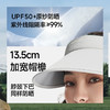 【春上新】【新品】6楼蕉下女士轻薄空顶防晒帽BM569吊牌价179 商品缩略图1