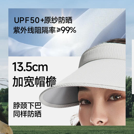 【春上新】【新品】6楼蕉下女士轻薄空顶防晒帽BM569吊牌价179 商品图1