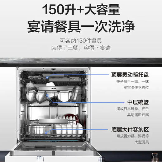 海尔（Haier）洗碗机 EYSW18586BBU1 商品图8