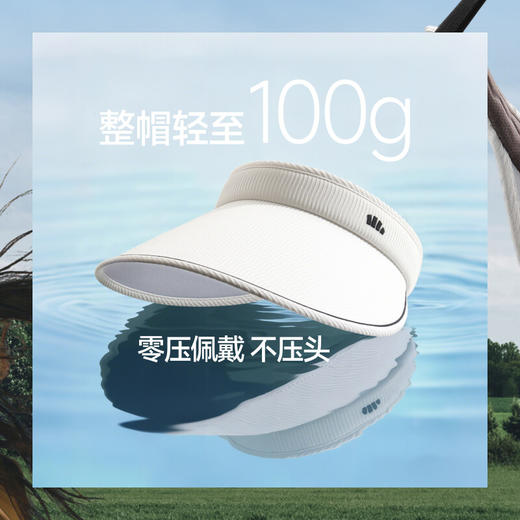【春上新】【新品】6楼蕉下女士轻薄空顶防晒帽BM569吊牌价179 商品图3