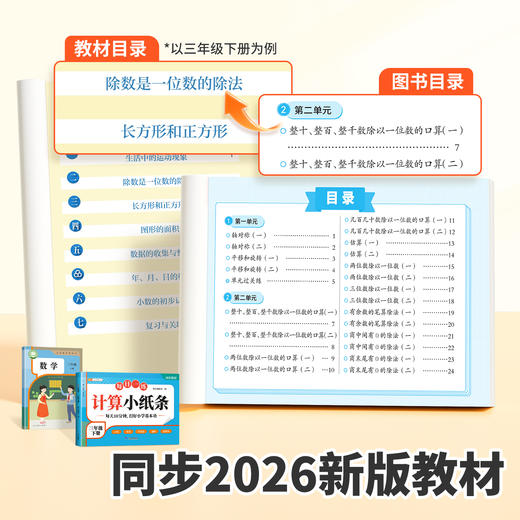 【斗半匠】小学数学计算小纸条1-6年级口算笔算应用思维速算每日一练 商品图1