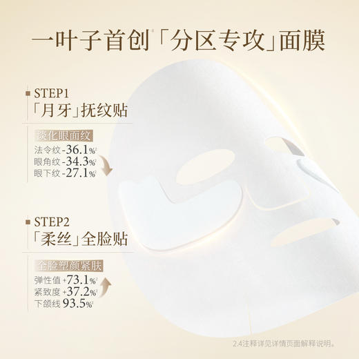 【重磅新品-分区面膜】一叶子淡纹密集抗皱塑颜面膜10片-局部抚纹 全脸紧致 商品图2