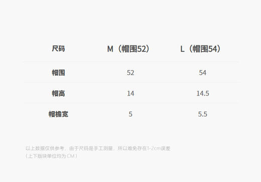 jnby  25年春款  帽子 6Q3K10050 商品图2
