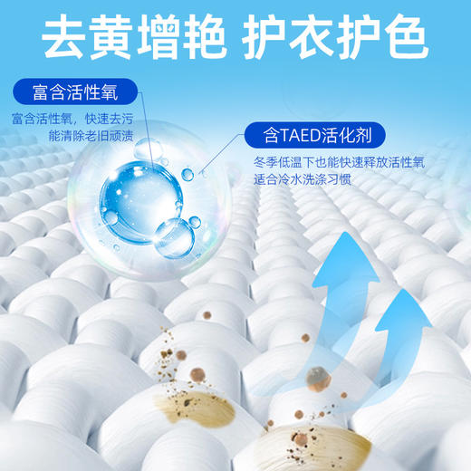 活力28爆炸盐1.2kg桶装去黄去渍增白增艳深层洁净校服净 商品图2