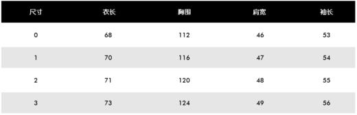 兔耳朵🐰家新款女士防风外套来了！高品质❗🌟这款轻薄防水防风外套是真的太戳我了，问就是贼爱！设计太有腔调了，处处都是细节，半高领拉链一拉到顶，内里抽绳可还可以收腰穿，版型精致干练，后背印花拉链拼接! 商品图4