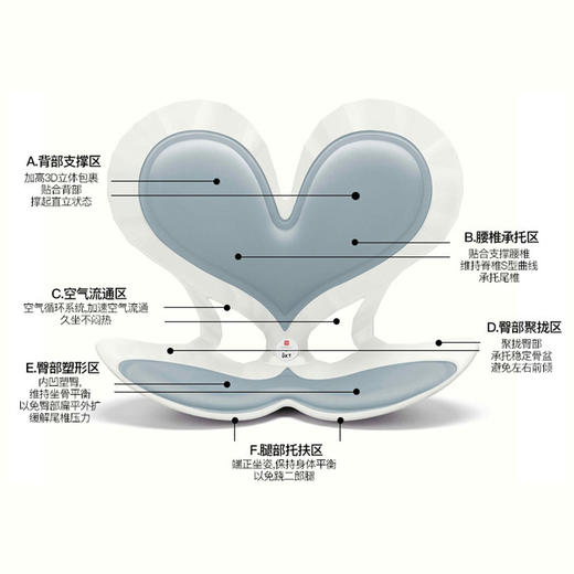 BKT 爱心「普拉提」坐姿椅 爱心版 海雾蓝 故宫宫廷联名款 商品图4