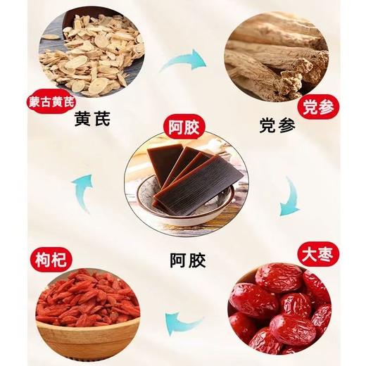 【承年堂 黄芪阿胶浆/阿胶凝膏】甄选品质原料 东阿黄芪阿胶浆口服液（盒/20ml*10支） 男女饮品/即食阿胶凝膏 小鲜胶100g（5g*20块）阿胶含量≥55% 商品图3