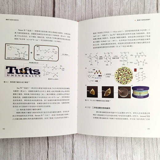 聚离子液体功能材料 商品图3