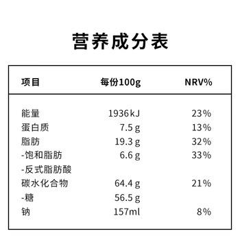 锦大软糖花生糖 500g/袋 花生脆牛轧糖 休闲零食 奶糖 喜糖 糖果 商品图2