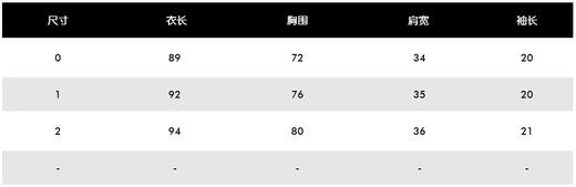 兔耳朵🐰家春夏新款女士针织连衣裙👗来了！渠道订单高品质❗新款针织连衣裙，原厂伊力特弹力纱线，精美徽章，德国斯托尔横机正七针机编织，坑条高密针法，弹性大，版型不挑人，撞色小心机显肤白能力绝对够炸! 商品图3