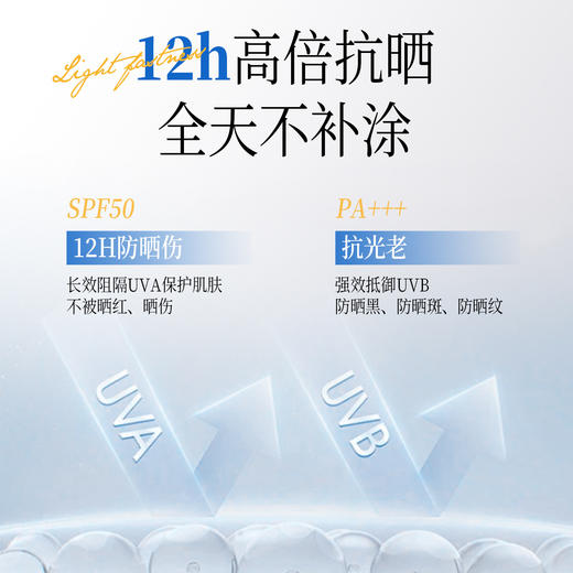 美白隔离防晒霜50+++防紫外线轻薄肤感清爽不油腻高倍防晒乳新款新品 商品图1