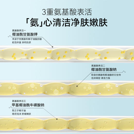 【春日膜Fan生】海葡萄凝水沁透保湿洁颜蜜200ml 商品图3