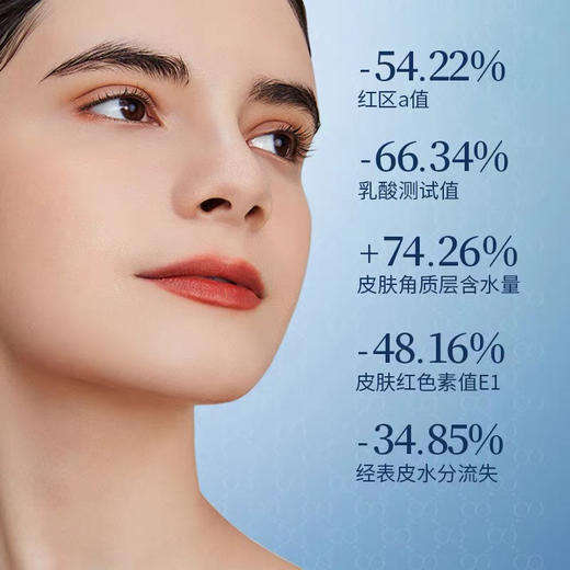 coco补水小蓝膜全新升级 5p 商品图3