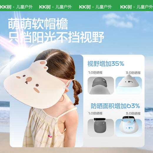 KK树宝宝防晒帽儿童空顶帽男童女孩遮阳帽防紫外线大帽檐太阳帽夏小萌物运动卷卷帽 商品图2
