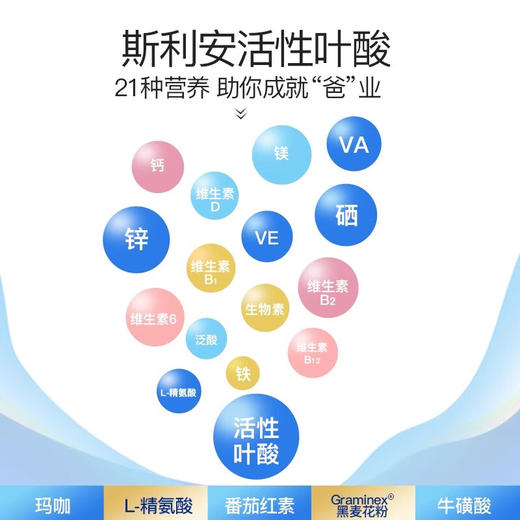 分销-斯利安活性男士叶酸多维片30片 商品图3