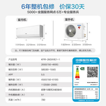 海尔空调 净省电 大1匹挂机 新一级能效变频冷暖卧室家用 双排纯铜管蒸发器 KFR-26GW/E1-1 商品图4