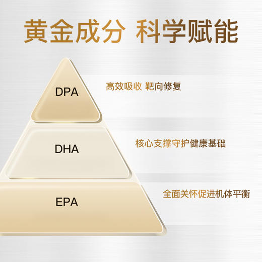 BIOPLUSS 金罐高纯海豹油 60粒/瓶 商品图2