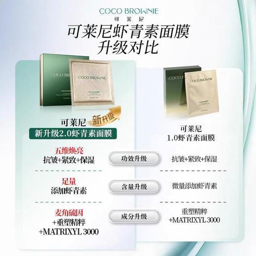 coco虾青素全新升级焕亮补水面膜 5片 商品图1