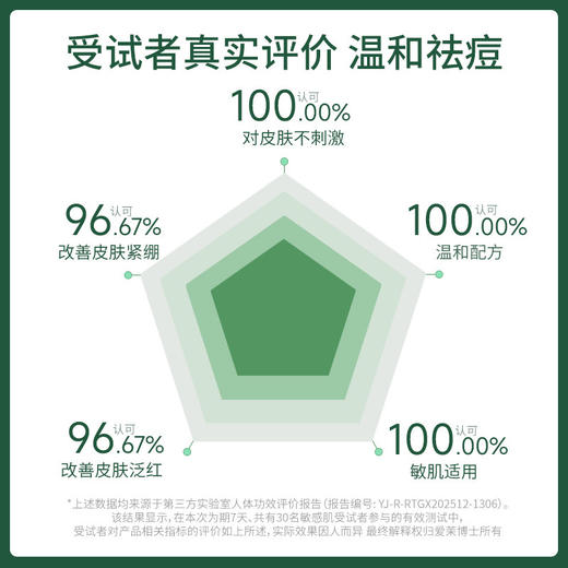 【会员价 · 祛痘修护精华霜】Dr.Eyemo爱茉博士 祛痘修护精华霜 淡化舒缓温和祛痘精华 商品图1