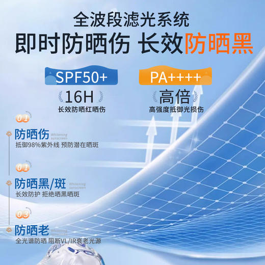 小黄帽防晒霜50+女士遮瑕美白轻薄滋润不油腻面部隔离乳国妆特证 商品图1