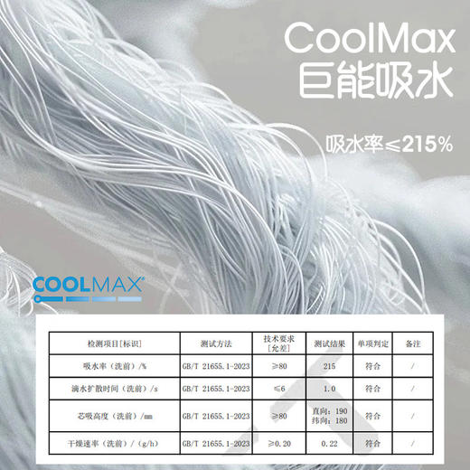 KF2503	卡益腕巾 商品图3