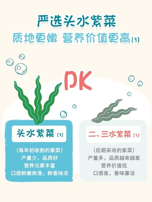 爷爷的农场 虾皮牡蛎鱼猪肉松拌饭海苔碎40g 宝宝婴幼儿辅食谱 商品图2