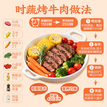 春禾秋牧 阿根廷谷饲100天原切雪花眼肉牛排套餐1.2kg/6-7片 牛肉生鲜牛扒 商品图2