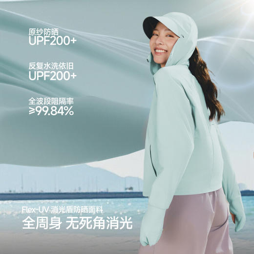 【春上新】【新品】6楼蕉下女士全防护防晒衣（宽松款）AL008吊牌价349 商品图3