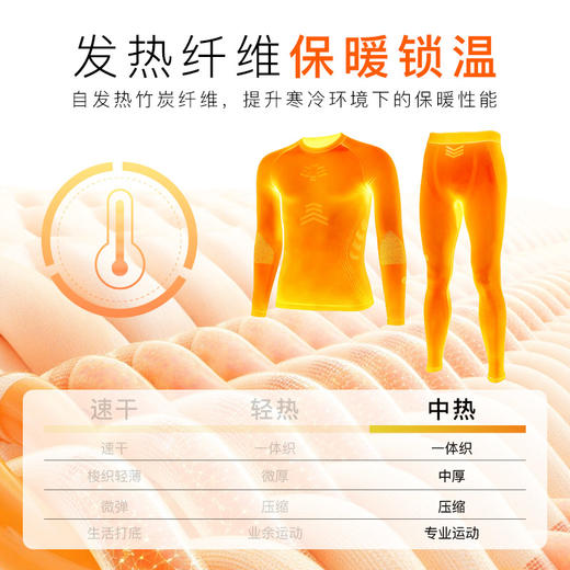 【球员版】李质造足球运动训练吸湿速干保暖锁温压缩衣裤紧身衣成人 商品图2