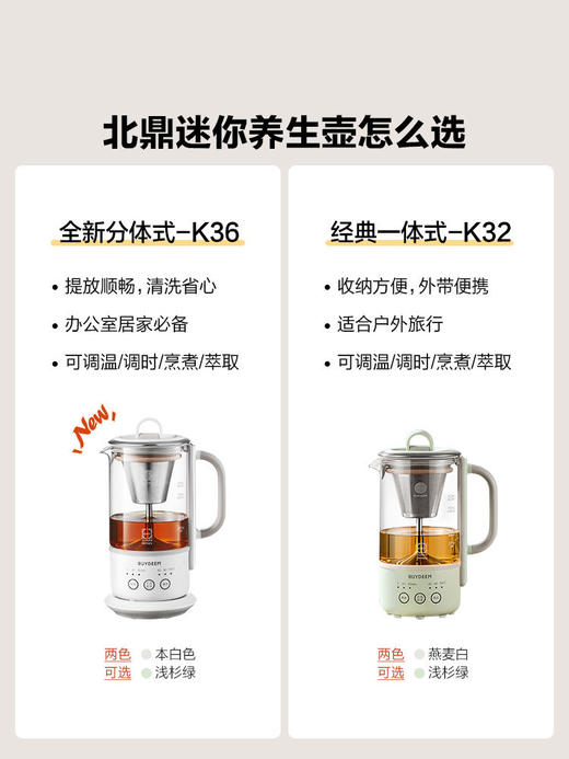 【北鼎养生壶迷你款集合】北鼎养生壶家用多功能 办公室小型一人煮茶壶 迷你煮茶器K36&K32 商品图1