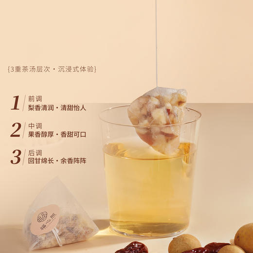 【云优选】福心照 黄芪桂圆茶 雪梨丁麦冬红枣枸杞办公室茶包 商品图3