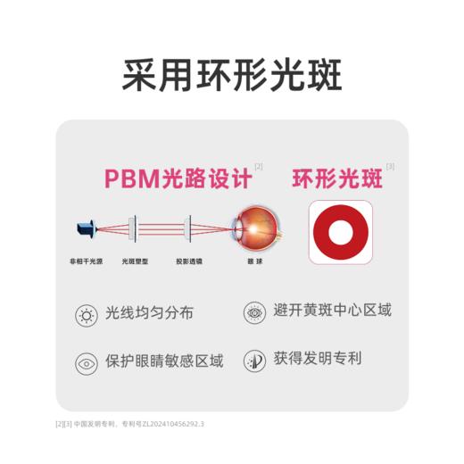 【员工内购】鹰瞳视力康复仪近视管理-购买后如遇问题随时拨打：400-100-3999 商品图2